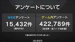 画像ギャラリー No.041のサムネイル画像 / 新情報満載の「ファイナルファンタジーXV アクティブ・タイム・レポート E3 2017 スペシャル」をレポート。新たなVRゲームの構想も？
