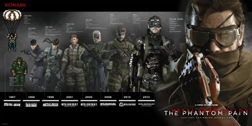 画像ギャラリー No.005のサムネイル画像 / ［E3 2014］「MGSV：THE PHANTOM PAIN」の最新アートワーク7点とSS17点が公開。スネークとオセロットのビジュアルをチェックしよう