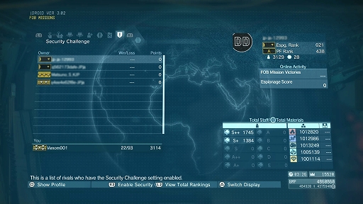 画像ギャラリー No.005のサムネイル画像 / 「MGSV:TPP」FOBに髑髏部隊「スカルズ」が襲来。MGOのアップデートも