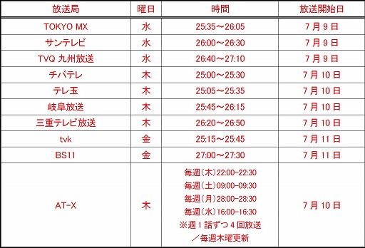 画像ギャラリー No.003のサムネイル画像 / アニメ「Fate/kaleid liner プリズマ☆イリヤ ツヴァイ！」，7月9日に放送開始
