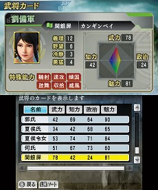 画像ギャラリー No.013のサムネイル画像 / 「三國志」，シリーズ経験者向けの難度「超級」やエディット機能の使い方などを公開