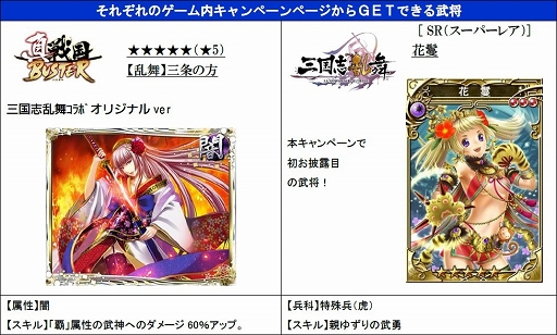 画像ギャラリー No.002のサムネイル画像 / 「三国志乱舞」に「真・戦国バスター」の真田幸村などが登場。8月11日から