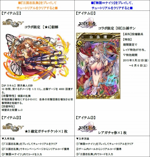 画像ギャラリー No.015のサムネイル画像 / 「三国志乱舞」と「無限∞ナイツ」が相互コラボキャンペーンを実施