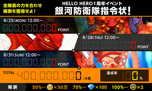 画像ギャラリー No.005のサムネイル画像 / 「HELLO HERO」が今月でサービス開始1周年。記念イベントを開催