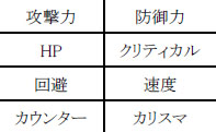画像ギャラリー No.002のサムネイル画像 / 「HELLO HERO」新要素「覚醒システム」など,12月のアップデート内容を紹介