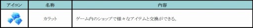 画像ギャラリー No.008のサムネイル画像 / 「HELLO HERO」,大型アップデート「凍りついた惑星」の一部内容が公開