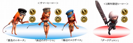 画像ギャラリー No.001のサムネイル画像 / 「HELLO HERO」大型アップデート「魔障降臨」実装。闇ダンジョンを追加