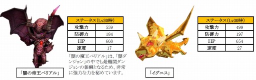 画像ギャラリー No.003のサムネイル画像 / 「HELLO HERO」大型アップデート「魔障降臨」実装。闇ダンジョンを追加