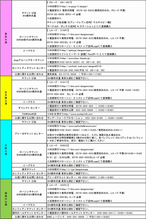 画像ギャラリー No.002のサムネイル画像 / 「ダンガンロンパ THE STAGE 2016」,チケットの一般販売が4月9日10時スタート
