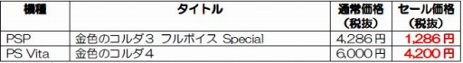 画像ギャラリー No.003のサムネイル画像 / 「金色のコルダ3」と「金色のコルダ4」のDL版が割引価格で購入できるキャンペーンを実施