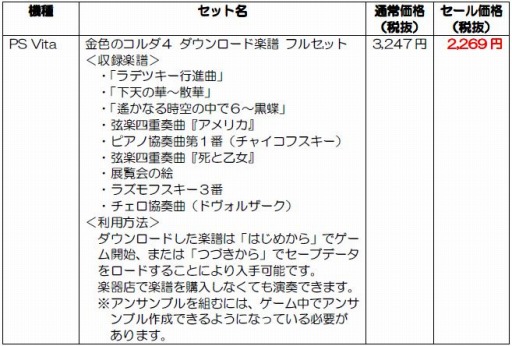画像ギャラリー No.004のサムネイル画像 / 「金色のコルダ3」と「金色のコルダ4」のDL版が割引価格で購入できるキャンペーンを実施