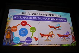 画像ギャラリー No.003のサムネイル画像 / ［CEDEC 2015］クラウド版「ドラゴンクエストX」はこうして作られた。「世界初！ 3DSでMMORPGのクラウド開発」セッションレポート