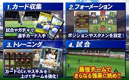 ワールドサッカーコレクションS