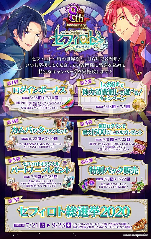画像ギャラリー No.006のサムネイル画像 / 「セフィロト〜時の世界樹〜」で8周年記念キャンペーンが開催