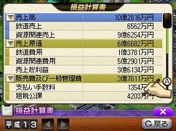 画像ギャラリー No.013のサムネイル画像 / 「A列車で行こう3D」の体験イベントが「都電おもいで広場」にて開催。路面電車の旧車両内で鉄道経営シムをプレイするという，一風変わった会場の模様をレポート