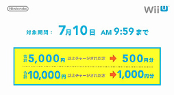 画像ギャラリー No.027のサムネイル画像 / 「ちょっと Nintendo Direct」で「電波人間のRPG3」「実写でちびロボ！」といった3DSダウンロードソフトやWii U関連サービスの情報が公開に
