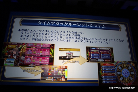 画像ギャラリー No.049のサムネイル画像 / 「セガネットワークス メディアカンファレンス 2014 Autumn」が開催。4本の新作アプリや「チェインクロニクル」「サカつくシュート」の新情報，「Noah Pass」事業の新展開が発表に