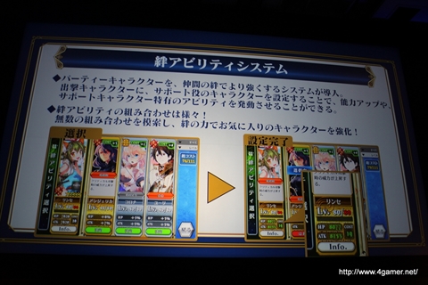 画像ギャラリー No.050のサムネイル画像 / 「セガネットワークス メディアカンファレンス 2014 Autumn」が開催。4本の新作アプリや「チェインクロニクル」「サカつくシュート」の新情報，「Noah Pass」事業の新展開が発表に