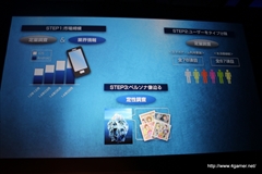 画像ギャラリー No.066のサムネイル画像 / 「セガネットワークス メディアカンファレンス 2014 Autumn」が開催。4本の新作アプリや「チェインクロニクル」「サカつくシュート」の新情報，「Noah Pass」事業の新展開が発表に