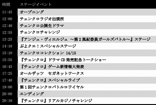 画像ギャラリー No.006のサムネイル画像 / 「セガネットワークス ファン感謝祭」,石田 彰さんを含む5人の出演が決定