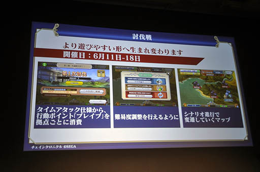 画像ギャラリー No.020のサムネイル画像 / 「チェンクロ」は6月18日に新章を実装，「モンギア」は7月に大規模アップデート。セガゲームスのスマホアプリの今後の展望が明らかにされた事業戦略発表会をレポート
