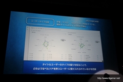 画像ギャラリー No.014のサムネイル画像 / セガゲームスが「Noah Pass」にデータ分析などの新サービス，参加企業で収益を分配する広告モデルを導入。メディア向け発表会第1部をレポート
