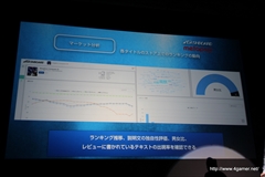 画像ギャラリー No.016のサムネイル画像 / セガゲームスが「Noah Pass」にデータ分析などの新サービス，参加企業で収益を分配する広告モデルを導入。メディア向け発表会第1部をレポート