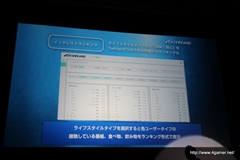 画像ギャラリー No.017のサムネイル画像 / セガゲームスが「Noah Pass」にデータ分析などの新サービス，参加企業で収益を分配する広告モデルを導入。メディア向け発表会第1部をレポート