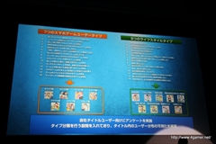 画像ギャラリー No.019のサムネイル画像 / セガゲームスが「Noah Pass」にデータ分析などの新サービス，参加企業で収益を分配する広告モデルを導入。メディア向け発表会第1部をレポート