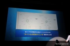 画像ギャラリー No.021のサムネイル画像 / セガゲームスが「Noah Pass」にデータ分析などの新サービス，参加企業で収益を分配する広告モデルを導入。メディア向け発表会第1部をレポート