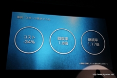画像ギャラリー No.024のサムネイル画像 / セガゲームスが「Noah Pass」にデータ分析などの新サービス，参加企業で収益を分配する広告モデルを導入。メディア向け発表会第1部をレポート