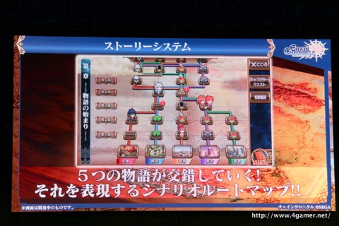 画像ギャラリー No.095のサムネイル画像 / 「チェインクロニクル」における直近のイベントから第3部の概要まで最新情報が発表された,3周年記念オフラインイベントをレポート