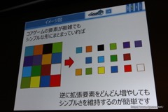 画像ギャラリー No.010のサムネイル画像 / ［CEDEC 2016］作品の価値を摩耗させないためにーー「チェンクロ」の事例を交えて“運用で摩耗しない”基礎設計手法が紹介されたセッションをレポート