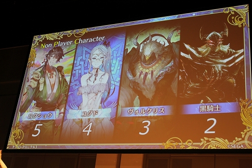画像ギャラリー No.040のサムネイル画像 / 「ペルソナ」コラボやアップデート情報も満載！　「チェインクロニクル3」オフラインイベント「5th Anniversary ユグド祭 2018」東京会場をレポート