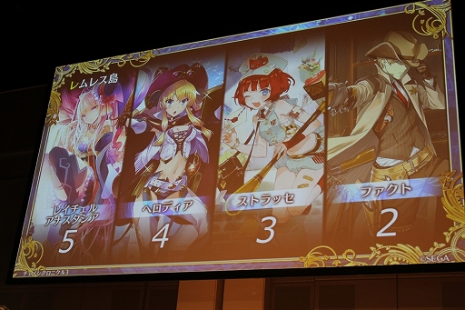 画像ギャラリー No.042のサムネイル画像 / 「ペルソナ」コラボやアップデート情報も満載！　「チェインクロニクル3」オフラインイベント「5th Anniversary ユグド祭 2018」東京会場をレポート