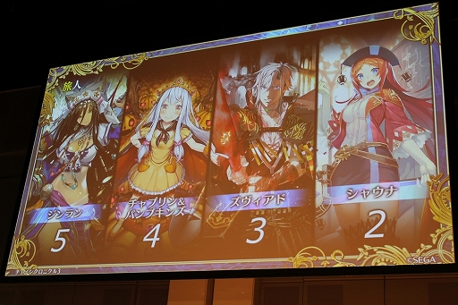 画像ギャラリー No.044のサムネイル画像 / 「ペルソナ」コラボやアップデート情報も満載！　「チェインクロニクル3」オフラインイベント「5th Anniversary ユグド祭 2018」東京会場をレポート