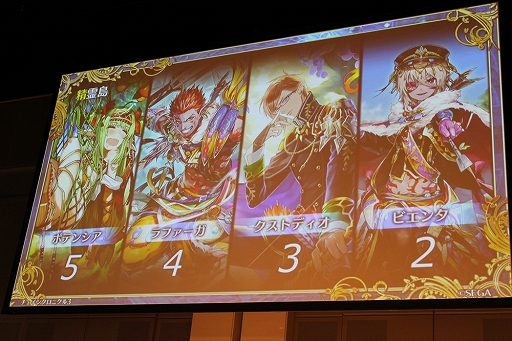画像ギャラリー No.062のサムネイル画像 / 「ペルソナ」コラボやアップデート情報も満載！　「チェインクロニクル3」オフラインイベント「5th Anniversary ユグド祭 2018」東京会場をレポート