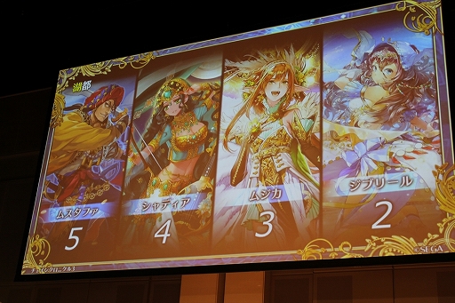 画像ギャラリー No.064のサムネイル画像 / 「ペルソナ」コラボやアップデート情報も満載！　「チェインクロニクル3」オフラインイベント「5th Anniversary ユグド祭 2018」東京会場をレポート