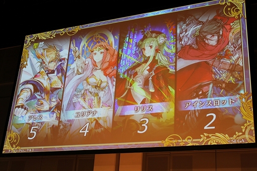 画像ギャラリー No.069のサムネイル画像 / 「ペルソナ」コラボやアップデート情報も満載！　「チェインクロニクル3」オフラインイベント「5th Anniversary ユグド祭 2018」東京会場をレポート