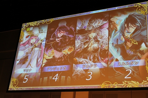 画像ギャラリー No.071のサムネイル画像 / 「ペルソナ」コラボやアップデート情報も満載！　「チェインクロニクル3」オフラインイベント「5th Anniversary ユグド祭 2018」東京会場をレポート