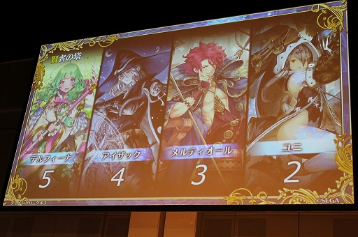 画像ギャラリー No.109のサムネイル画像 / 「ペルソナ」コラボやアップデート情報も満載！　「チェインクロニクル3」オフラインイベント「5th Anniversary ユグド祭 2018」東京会場をレポート