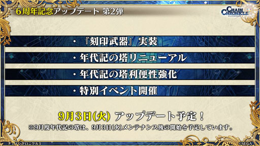 画像ギャラリー No.073のサムネイル画像 / 「チェンクロ3 絆の大感謝祭 2019」をレポート。ぷよぷよコラボなど，6周年記念アップデートが盛りだくさん