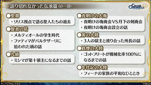 画像ギャラリー No.009のサムネイル画像 / 「チェンクロ義勇軍 絆の生放送」,本編の裏側を描く“グランドサーガ”が始動。伝承編の追加配信,刻印武器の実装も