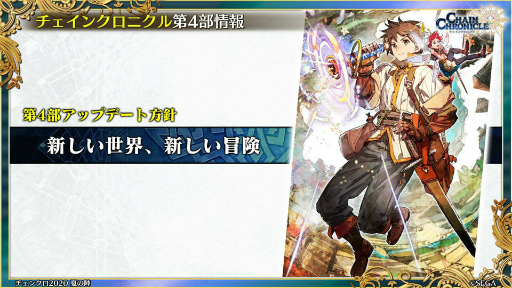 画像ギャラリー No.034のサムネイル画像 / 「チェンクロ ユグド祭2020」の新情報。異世界おじさんコラボ，グランドサーガ“副都篇”，第4部の最新ビジュアルも