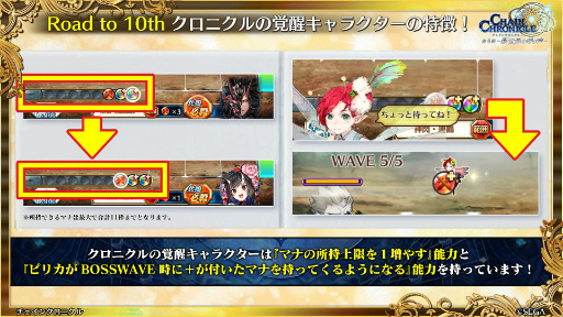 画像ギャラリー No.032のサムネイル画像 / 「チェインクロニクル 10th Anniversary ユグド祭 Fanmeeting 2023」レポート。公開生放送では新要素やコラボ情報を多数発表