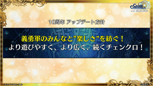 画像ギャラリー No.074のサムネイル画像 / 「チェインクロニクル 10th Anniversary ユグド祭 Fanmeeting 2023」レポート。公開生放送では新要素やコラボ情報を多数発表