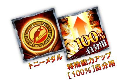 画像ギャラリー No.003のサムネイル画像 / 「クローズ×WORST」シリーズの累計登録者数が500万人を突破