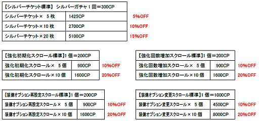 画像ギャラリー No.008のサムネイル画像 / 「MONSTER CRY」50万DL達成。「シアラー」カードや「西の城塔」などが追加
