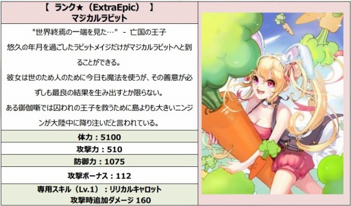 画像ギャラリー No.003のサムネイル画像 / 「MONSTER CRY」,1日1回だけ150CPで回せる「1Dayガチャ」が登場