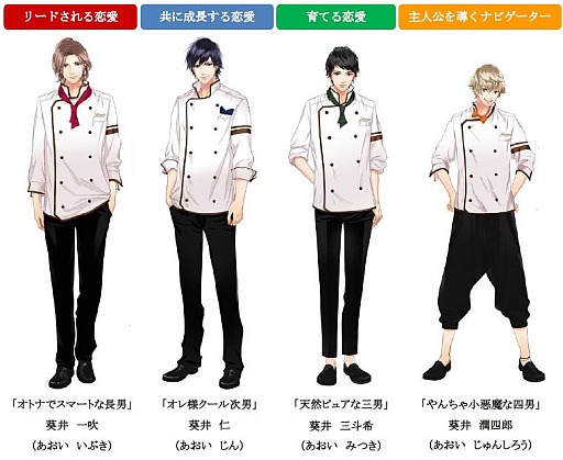 画像ギャラリー No.004のサムネイル画像 / 女性向け恋愛SLG「愛しのショコラティエ」が7月下旬にAmebaで配信
